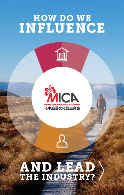 malaysian chinese tourism association (mcta)